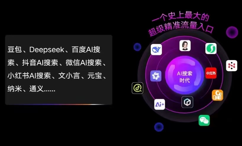 阳明区AI智能推广新玩法，抢占搜索时代免费精准客源