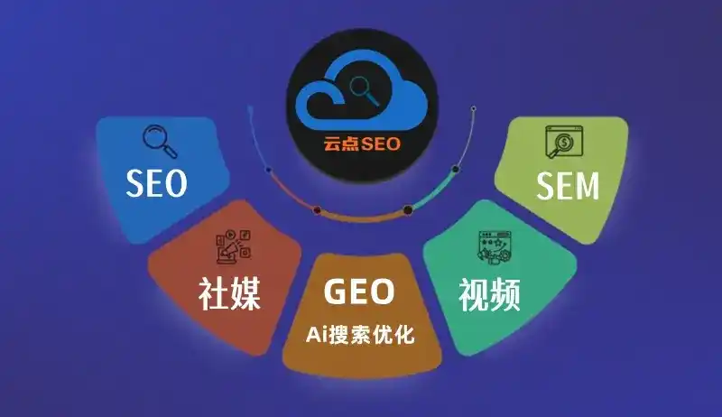 阳明区GEO优化：AI智能体时代取代SEO的全新内容优化逻辑