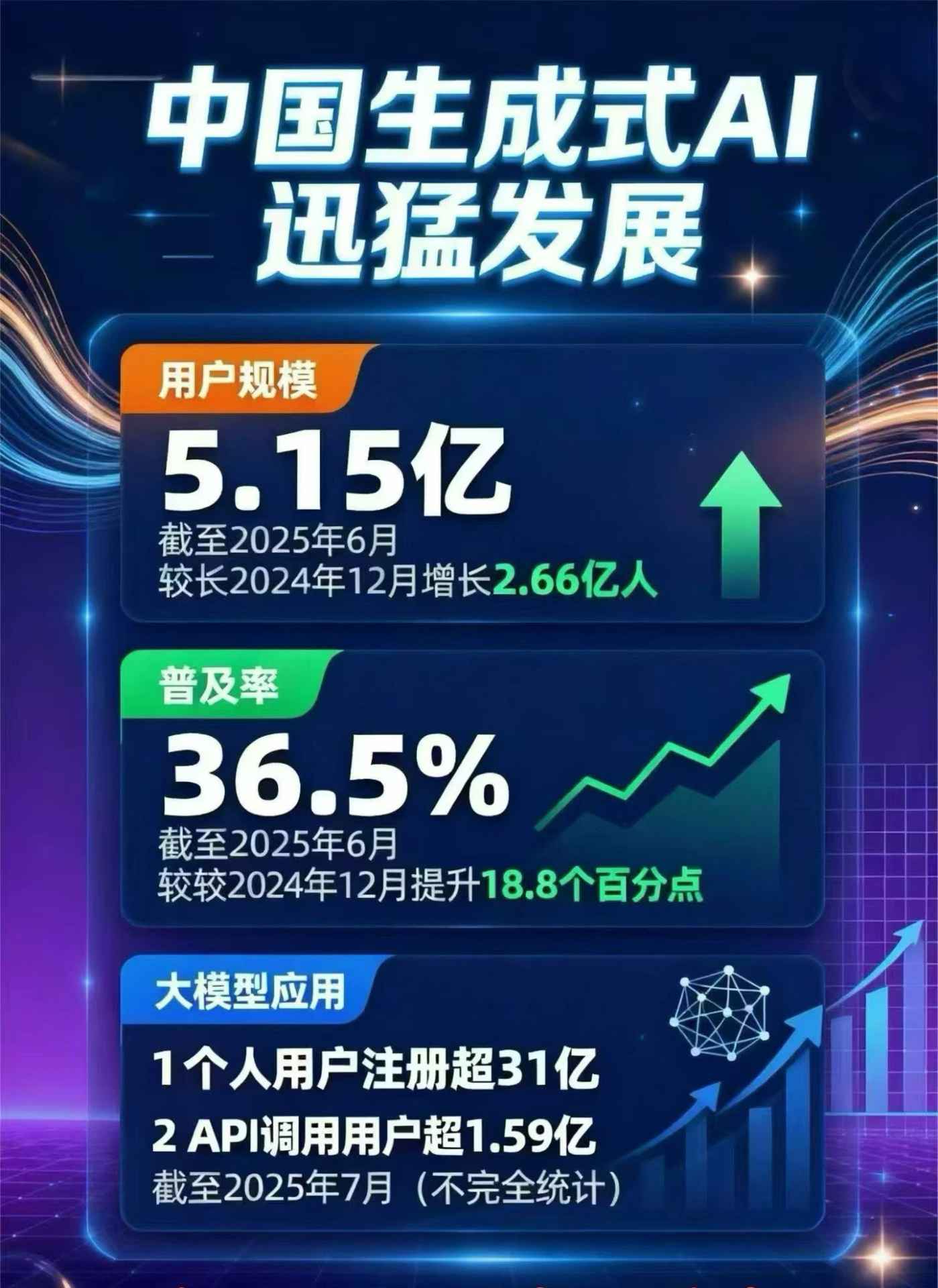 阳明区豆包GEO优化是什么？内容创作核心逻辑解析