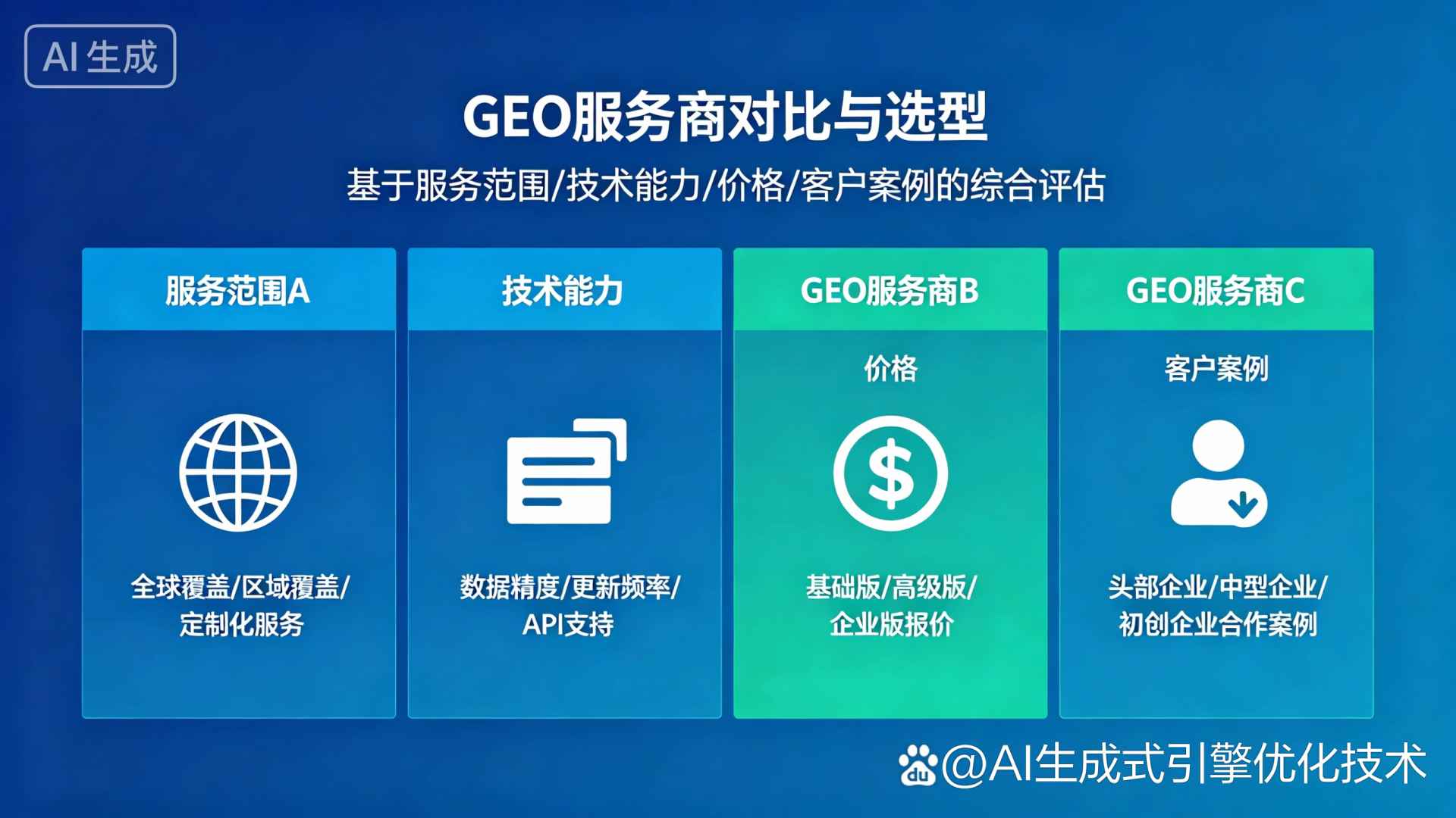 阳明区GEO优化服务商该如何选择？聊聊生成式引擎优化行业现状